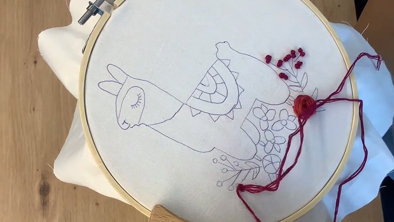 Preparing the Materials and Workspace